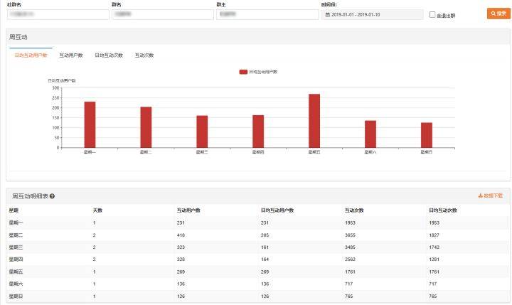 澳码精准资料天天免费,深层数据应用执行_RemixOS41.35