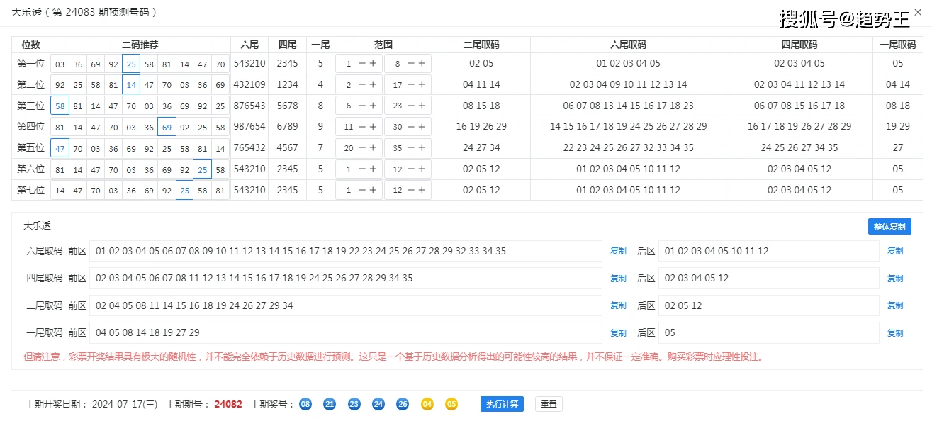 关于我们 第208页