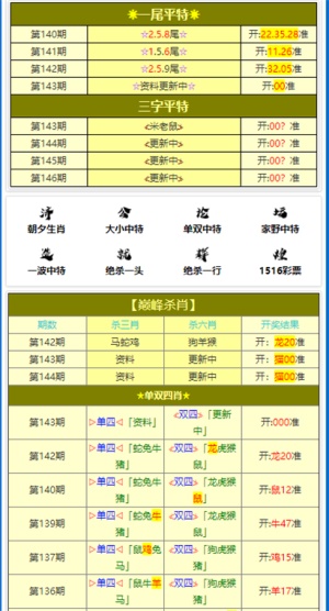 新澳门黄大仙三期必出,迅速执行计划设计_轻量版56.771