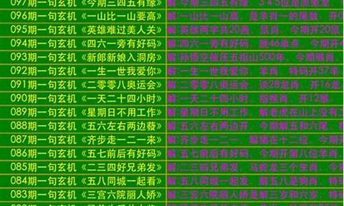 四连二八一六看打一正确生肖,实证分析解析说明_微型版98.175