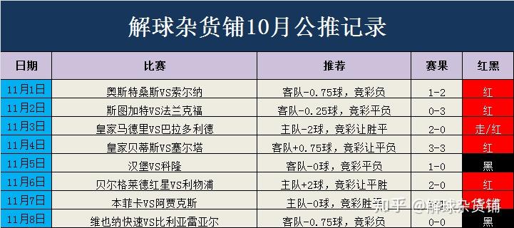 新澳门一码中精准一码免费中特,效率解答解释落实_YE版60.761