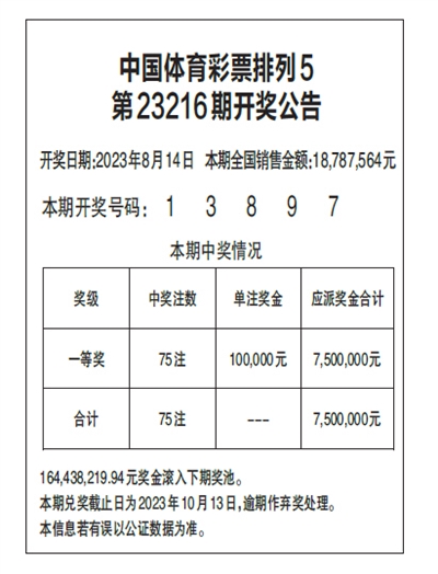 最准一码一肖100%,迅速落实计划解答_苹果版23.216