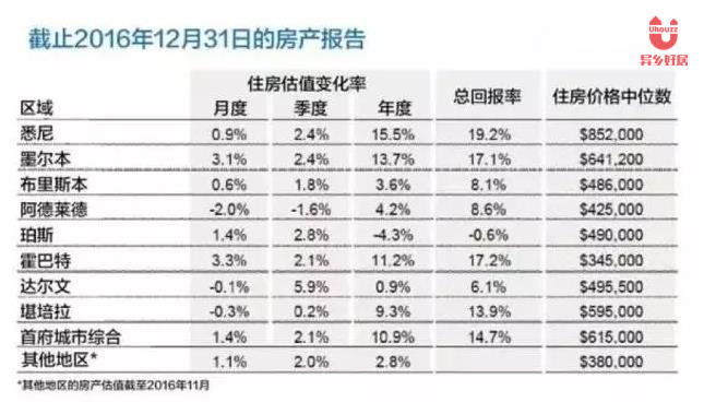 新澳门今日精准四肖,实地评估解析数据_高级版29.831