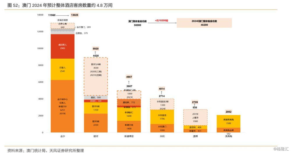 联系我们 第194页