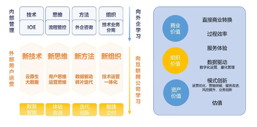 网站首页 第194页