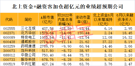 2024澳门特马今晚开奖结果出来,定性解析说明_超级版32.605