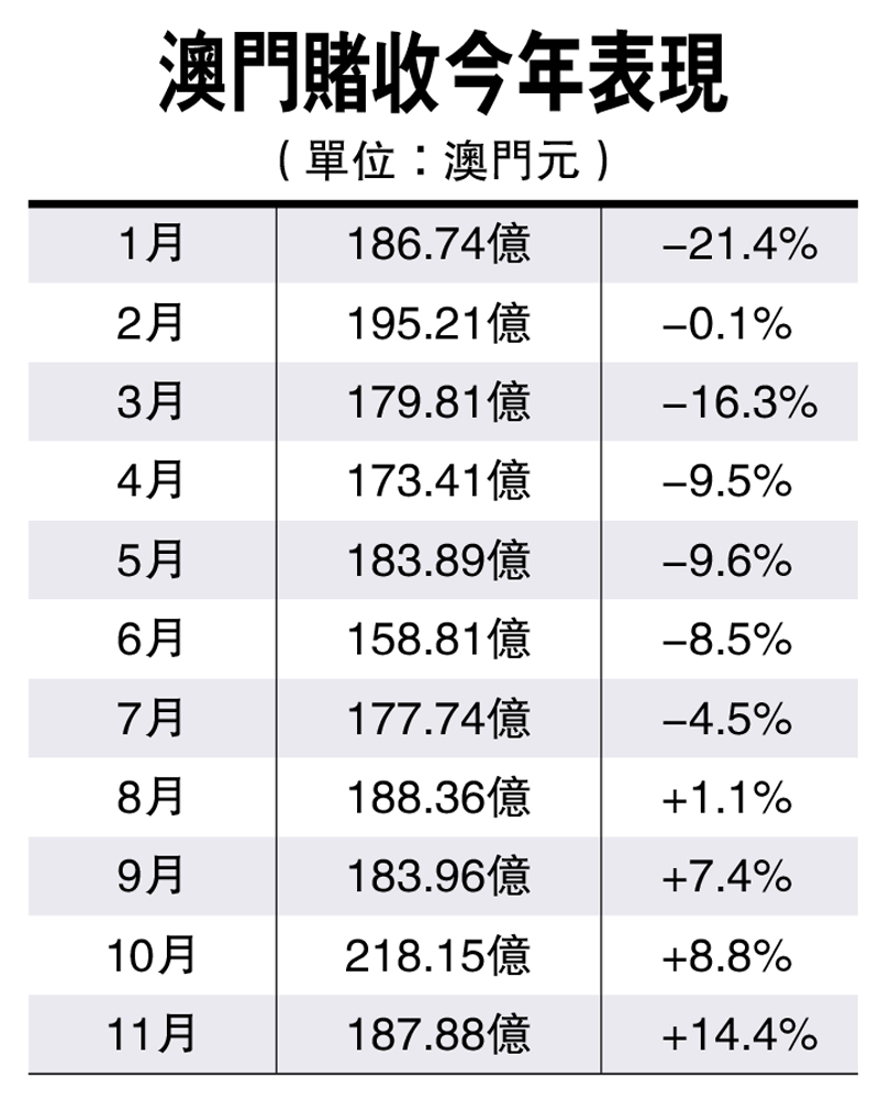 澳门广东八二站最新版本更新内容,科学分析解析说明_投资版32.994