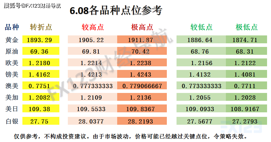 新闻中心 第177页