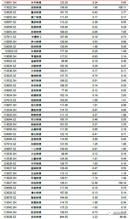 新闻中心 第175页