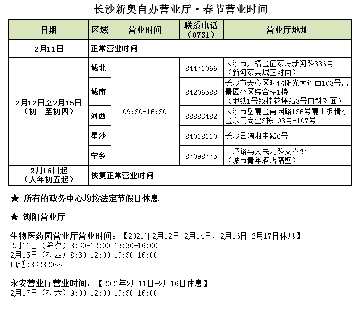 204年新奥开什么今晚,快速设计响应计划_Essential82.569