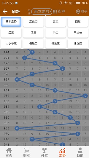 二四六王中王香港资料,实地执行分析数据_战略版12.706