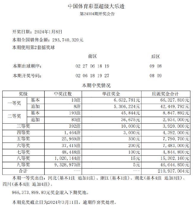 新奥彩资料免费最新版,经典说明解析_苹果款46.370