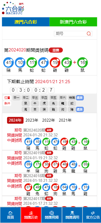 2024新澳门历史开奖记录,专业执行问题_MT17.576