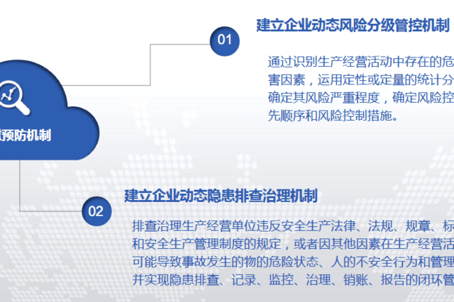 天使之翼 第3页