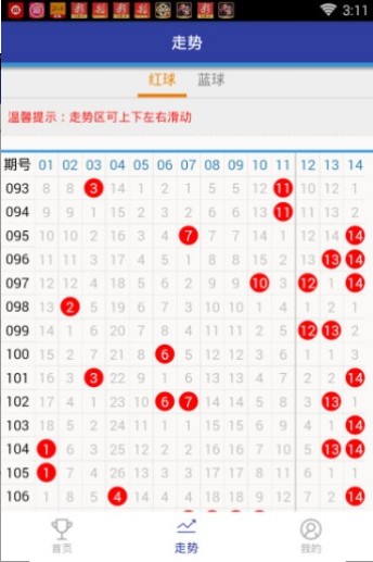 新闻中心 第159页