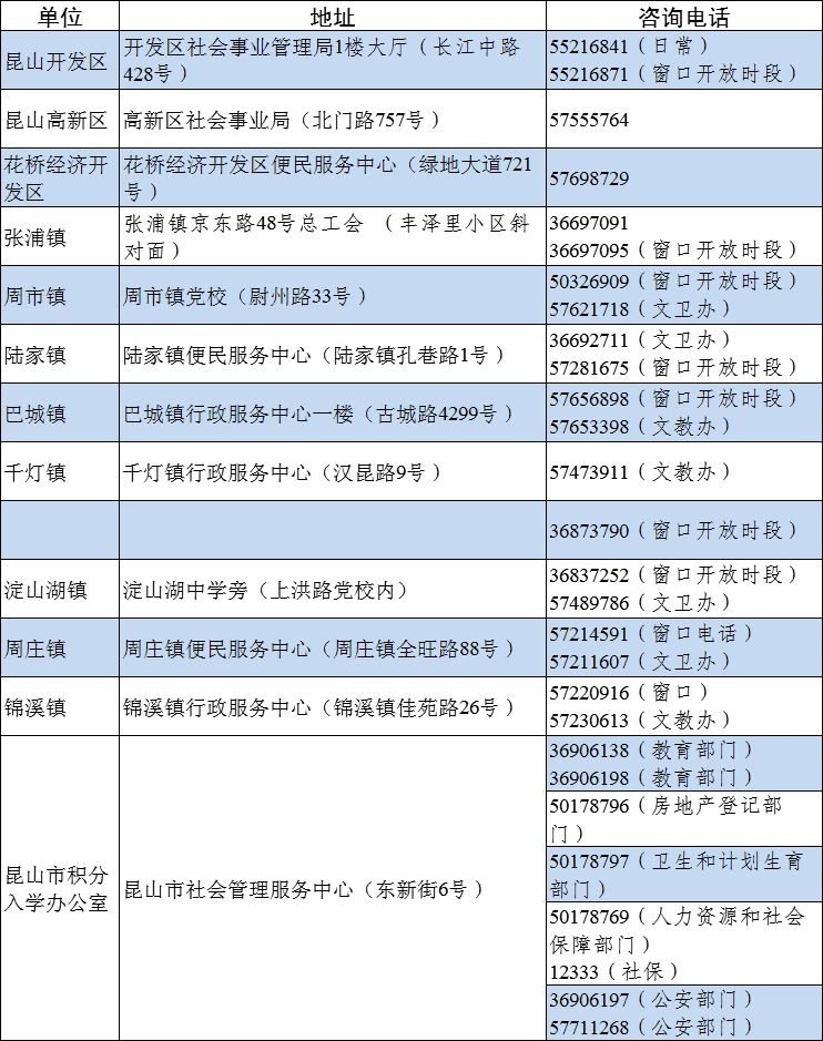 饶雪漫 第3页