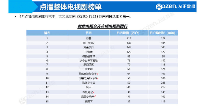 浅夏丿初晴 第3页