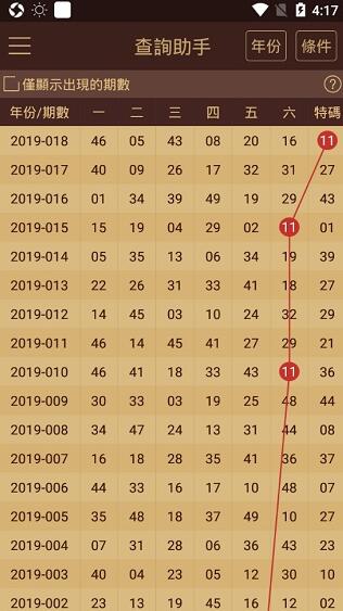 澳门2024正版资料马会传真,实际数据说明_T88.961