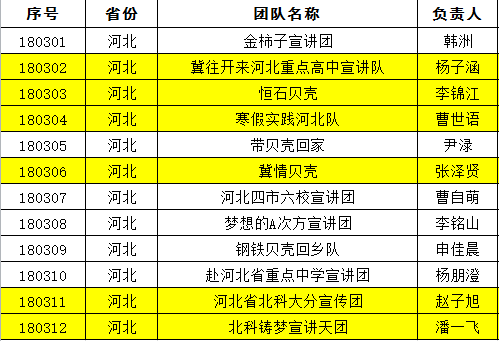 澳门六开奖结果2024开奖记录今晚,全面数据分析实施_vShop49.421