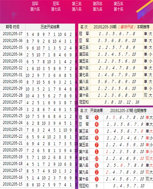 澳门王中王100%的资料一,高速响应计划实施_L版98.465