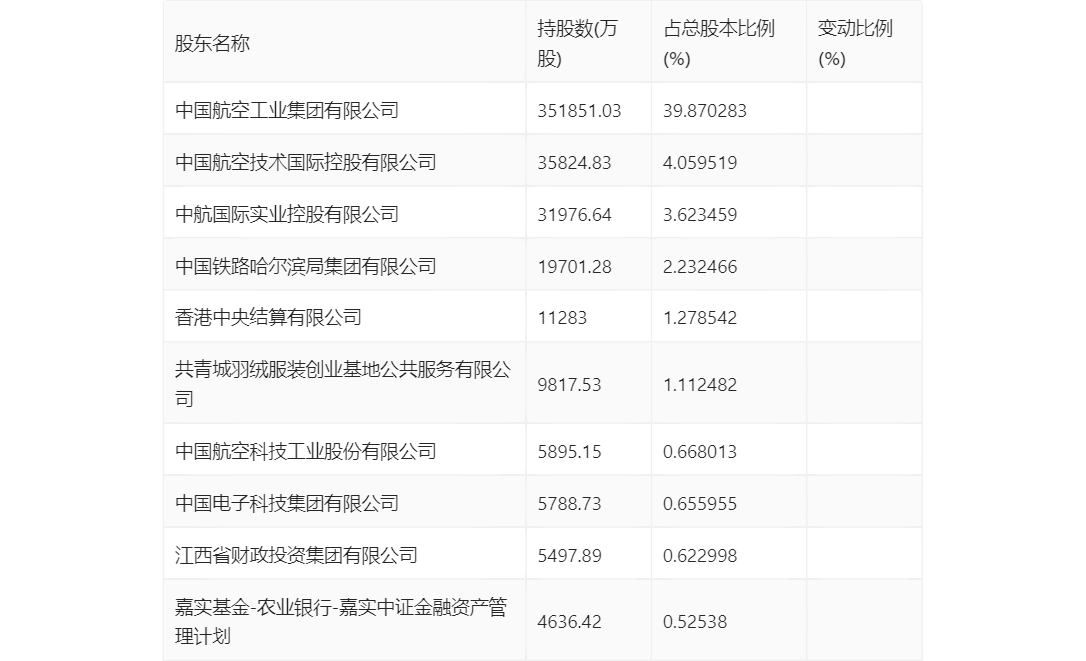 新奥长期免费资料大全,实地考察数据策略_X63.91