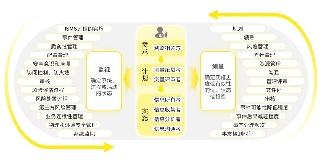 新闻中心 第134页