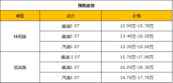 2024新奥门今晚资料,新兴技术推进策略_5DM24.988