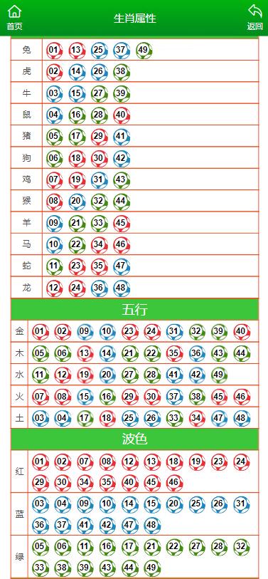 最准一肖一码100%澳门,系统化说明解析_顶级版29.778