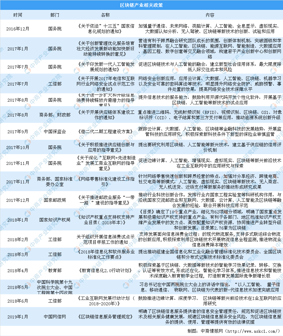 浪紫海之南 第2页