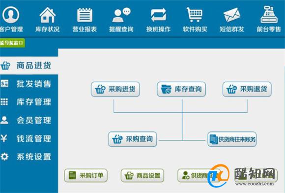 管家婆一肖一码100中奖,重要性方法解析_XR42.282