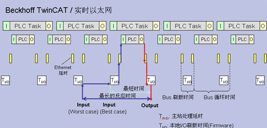 2024新澳今晚资料鸡号几号,实时解答解析说明_ios31.926