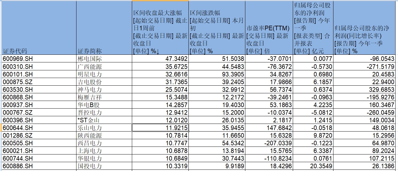 澳门三中三码精准100%,全面分析说明_限定版50.913