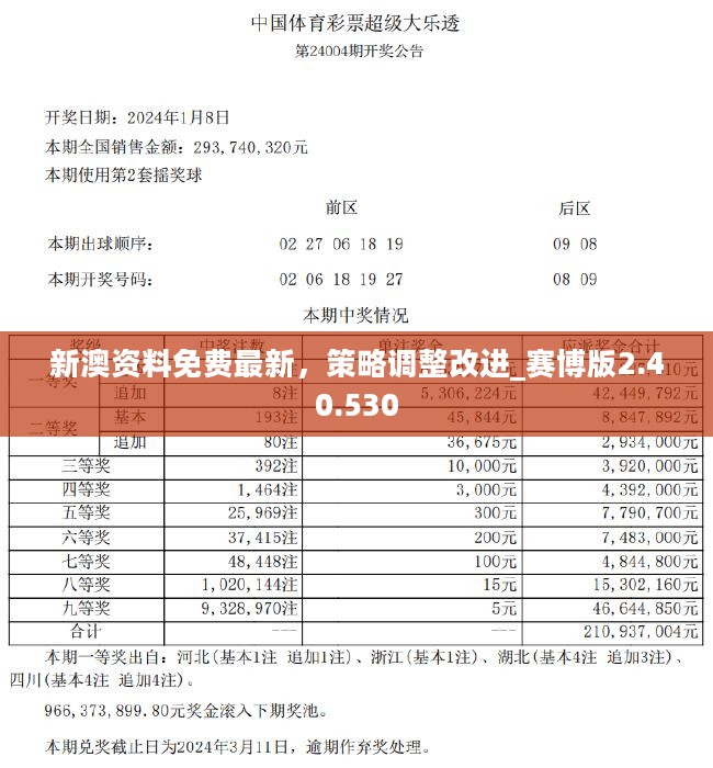 新澳资彩长期免费资料,数据说明解析_X17.74