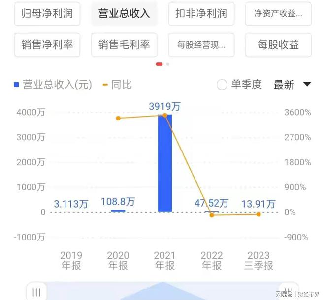 2023管家婆精准资料大全免费,实地分析验证数据_潮流版13.682