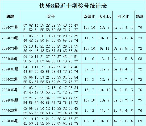 新闻中心 第76页