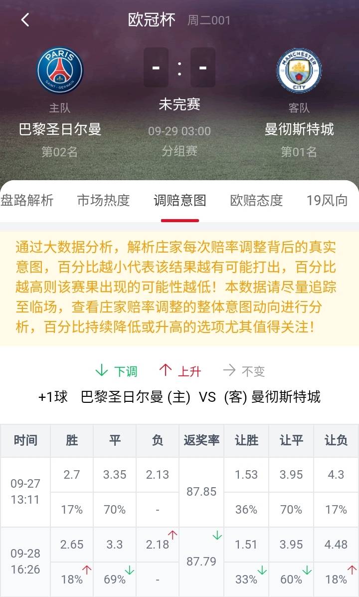 一码一肖一特早出晚,全面数据解析说明_zShop23.335