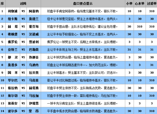 澳门王中王100%的资料三中三,现状说明解析_PT78.395