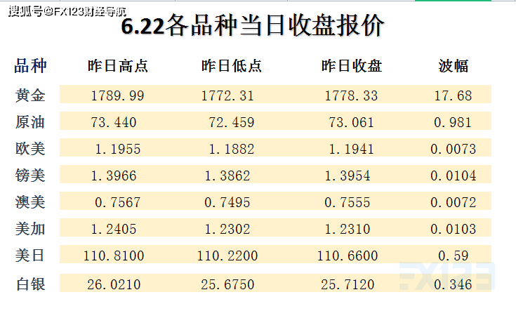 新澳天天开奖资料,实地解读说明_SHD94.996