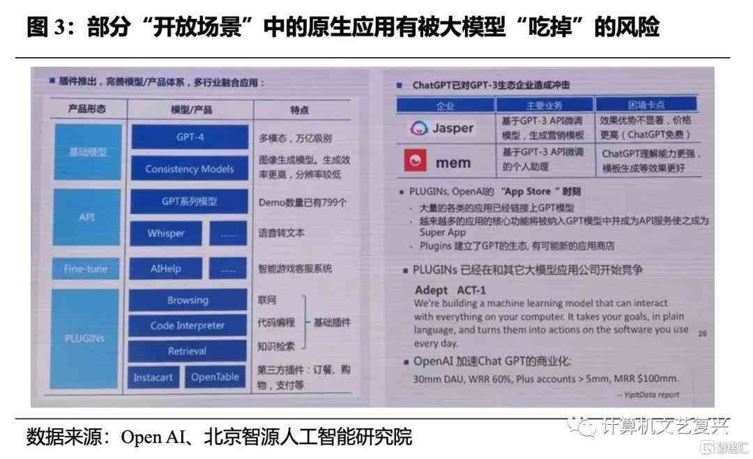 新奥门正版免费资料怎么查,高度协调策略执行_PalmOS68.488