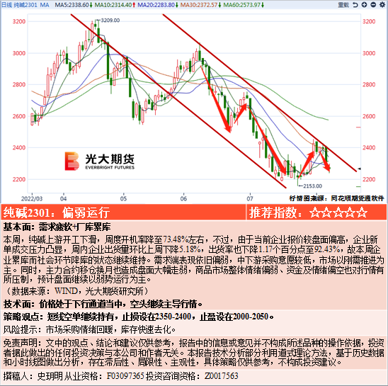 一码一肖100准确使用方法,国产化作答解释落实_影像版1.667