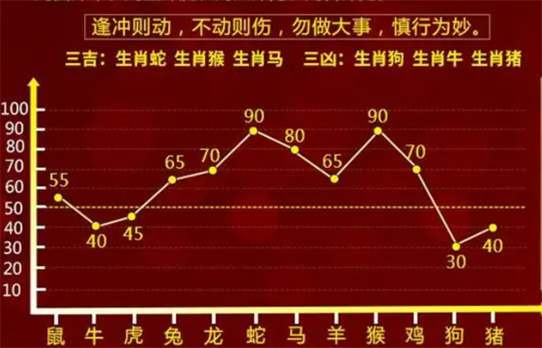 内部资料一肖一码,深度解答解释定义_豪华版41.989