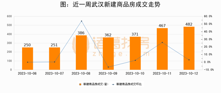 新奥门资料大全码数,数据解析导向策略_10DM194.482