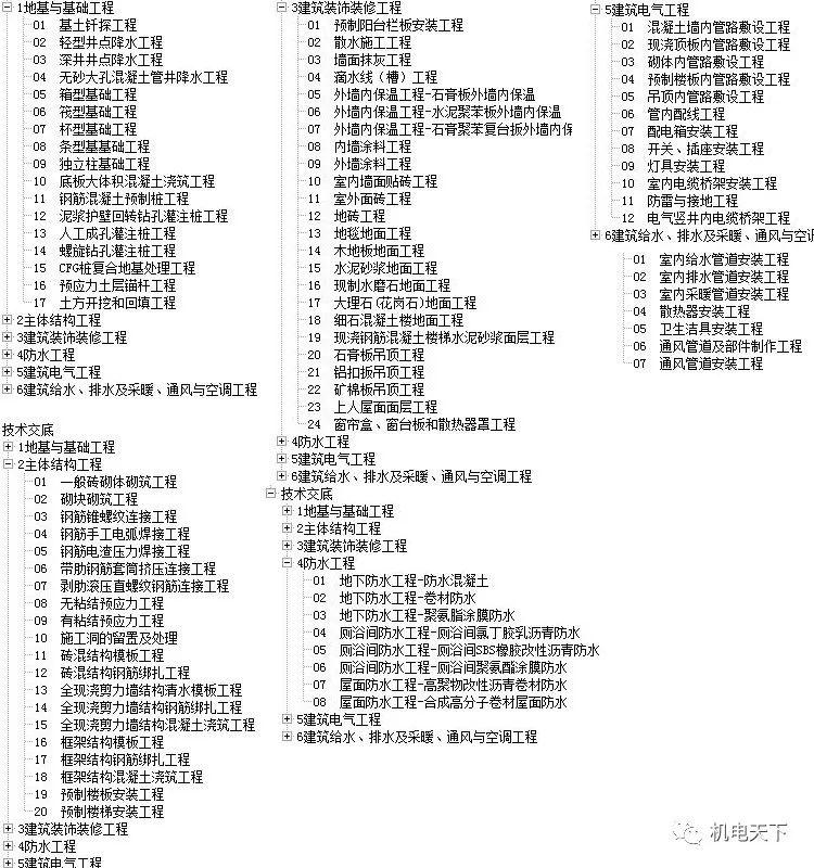 2024六开彩天天免费资料大全,诠释解析落实_T15.993