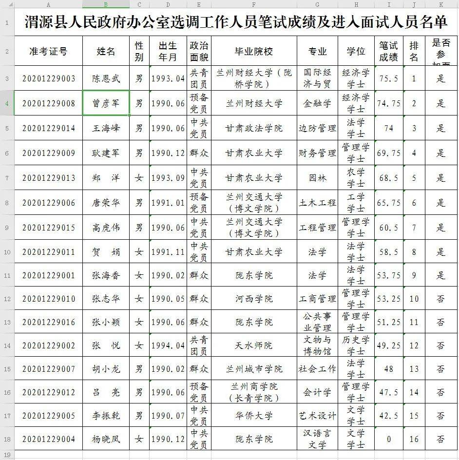 2024年12月10日 第24页