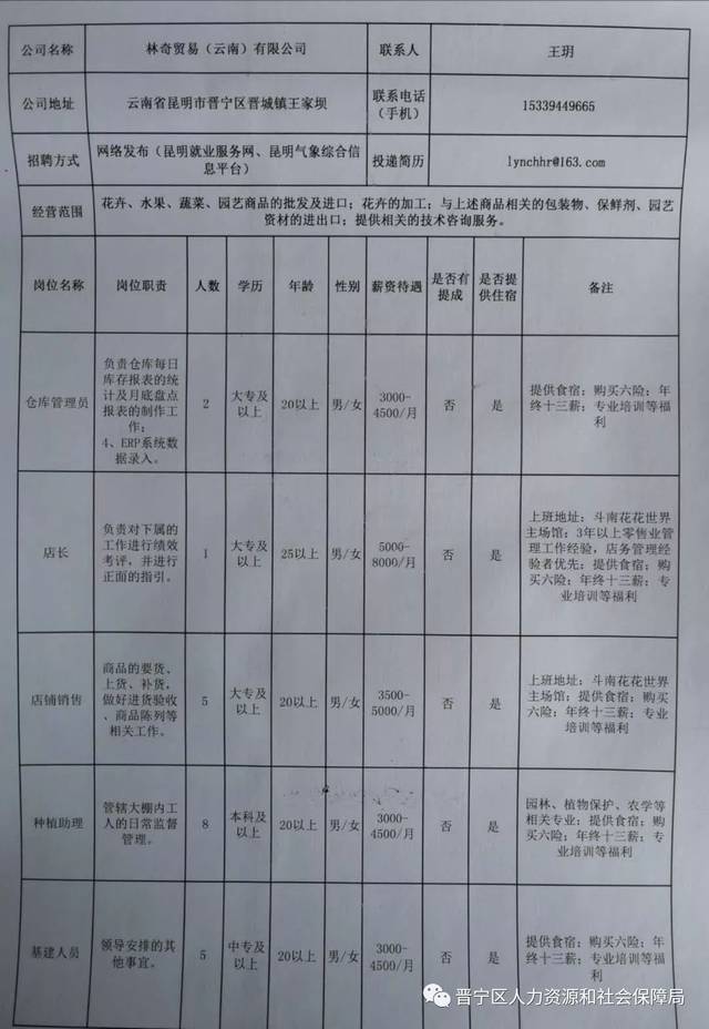 保山市市法制办公室招聘启事速递