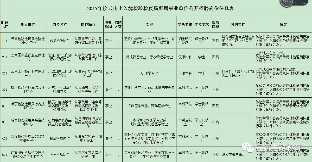 2025年1月19日 第7页