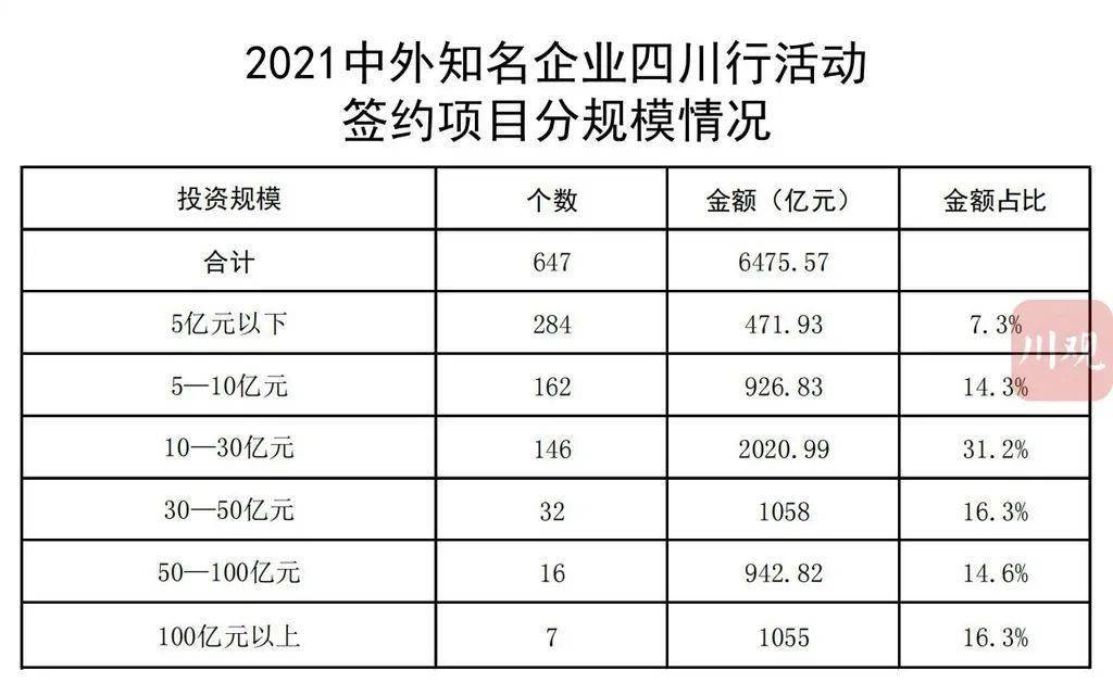 昂昂溪区公路运输管理事业单位最新项目研究报告发布