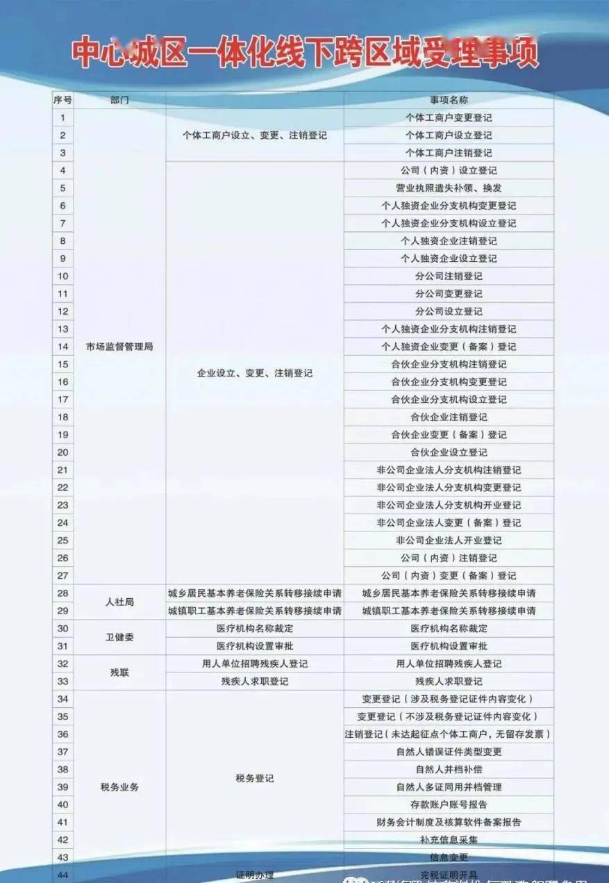 联系我们 第12页