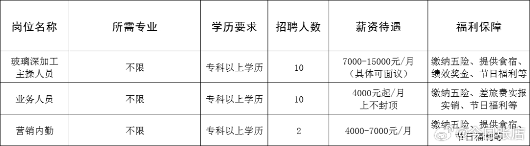 胶南市计划生育委员会最新招聘信息与未来工作展望